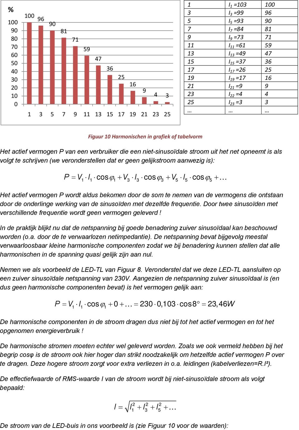 stroom uit het net opneemt is als volgt te schrijven (we veronderstellen dat er geen gelijkstroom aanwezig is): P V1 I1 cosϕ1 V3 I3 cosϕ3 V5 I 5 cosϕ 5 = + + +K Het actief vermogen P wordt aldus