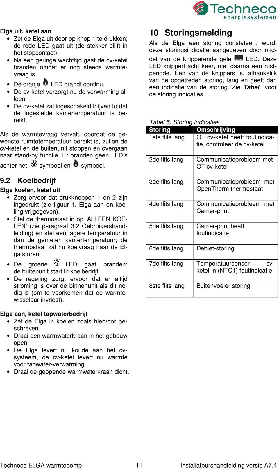 De cv-ketel zal ingeschakeld blijven totdat de ingestelde kamertemperatuur is bereikt.