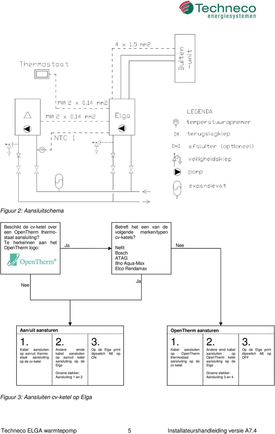 Andere einde kabel aansluiten op aan/uit ketel aansluiting op de Elga 3. Op de Elga print dipswitch A8 op ON OpenTherm aansturen 1.