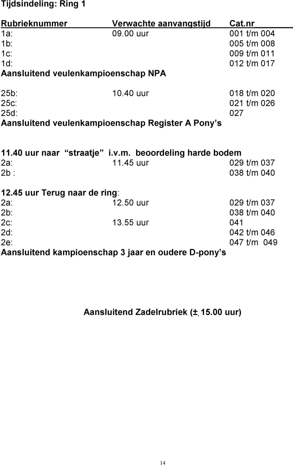 40 uur 018 t/m 020 25c: 021 t/m 026 25d: 027 Aansluitend veulenkampioenschap Register A Pony s 11.40 uur naar straatje i.v.m. beoordeling harde bodem 2a: 11.