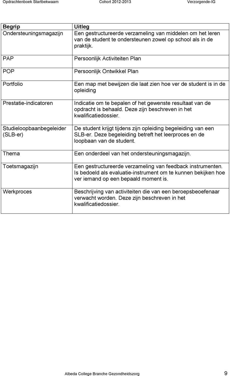 Persoonlijk Activiteiten Plan Persoonlijk Ontwikkel Plan Een map met bewijzen die laat zien hoe ver de student is in de opleiding Indicatie om te bepalen of het gewenste resultaat van de opdracht is