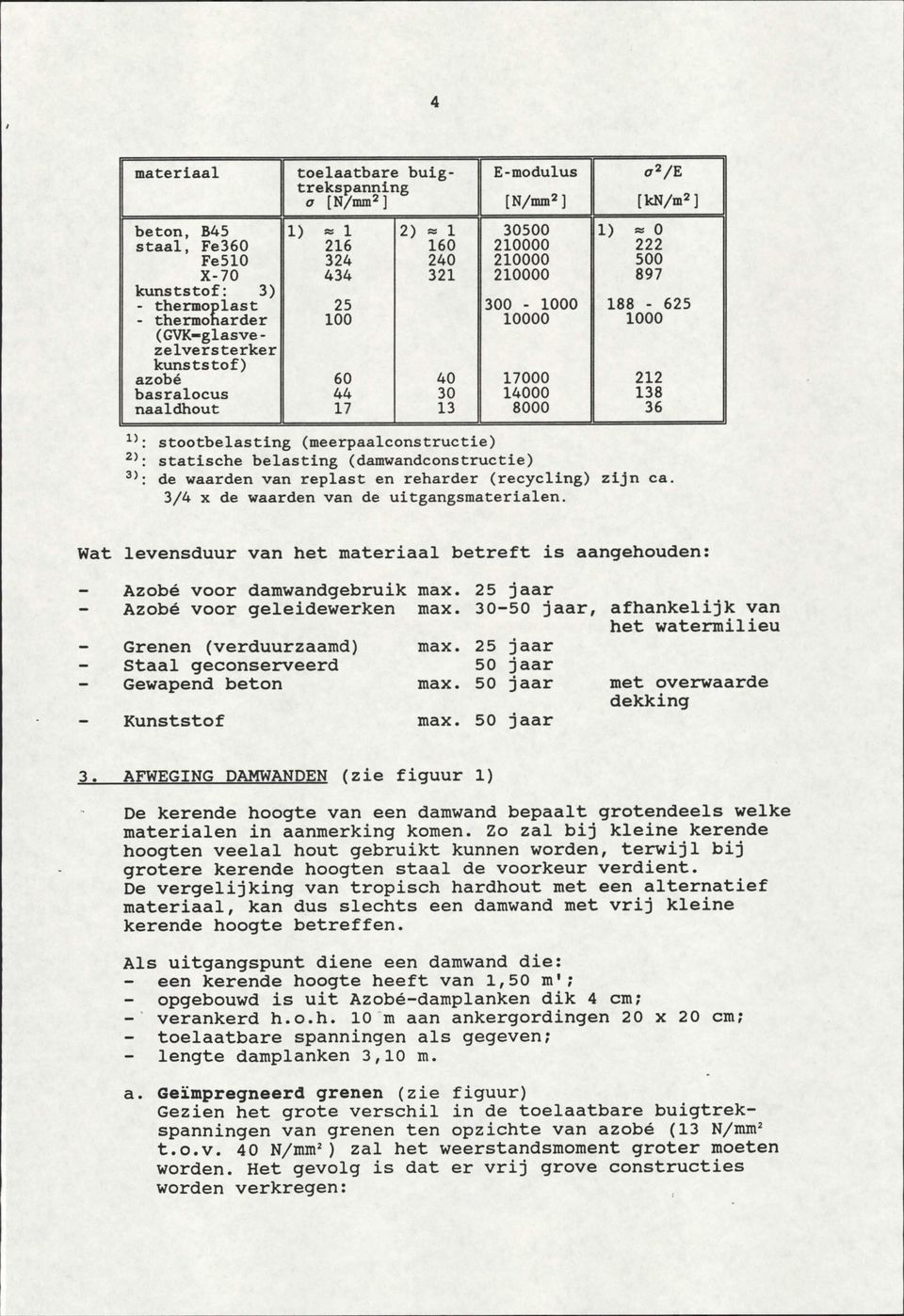 stootbelasting (meerpaalconstruetie) statische belasting (damwandconstruetie) de waarden van replast en reharder (recycling) zijn ca. 3/4 x de waarden van de uitgangsmaterialen.