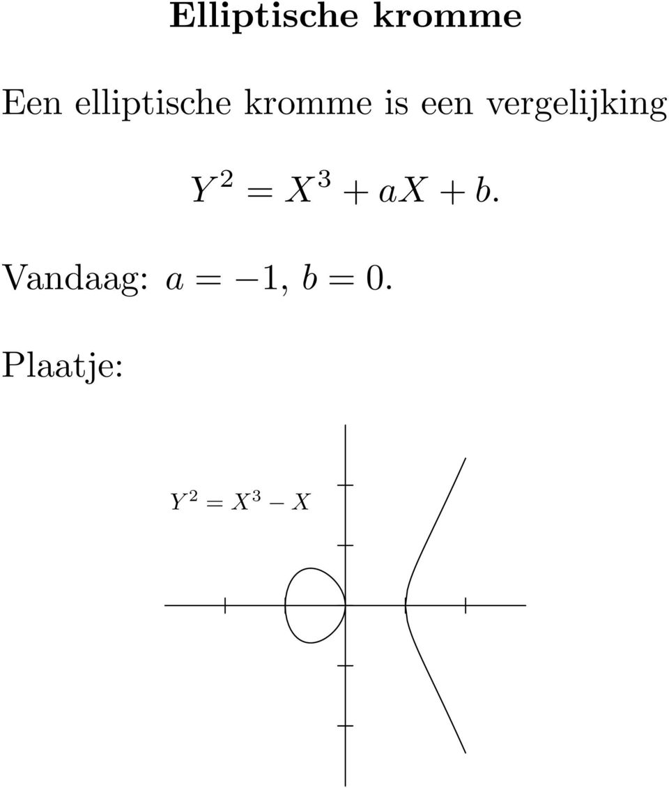 vergelijking Y 2 = X 3 + ax + b.