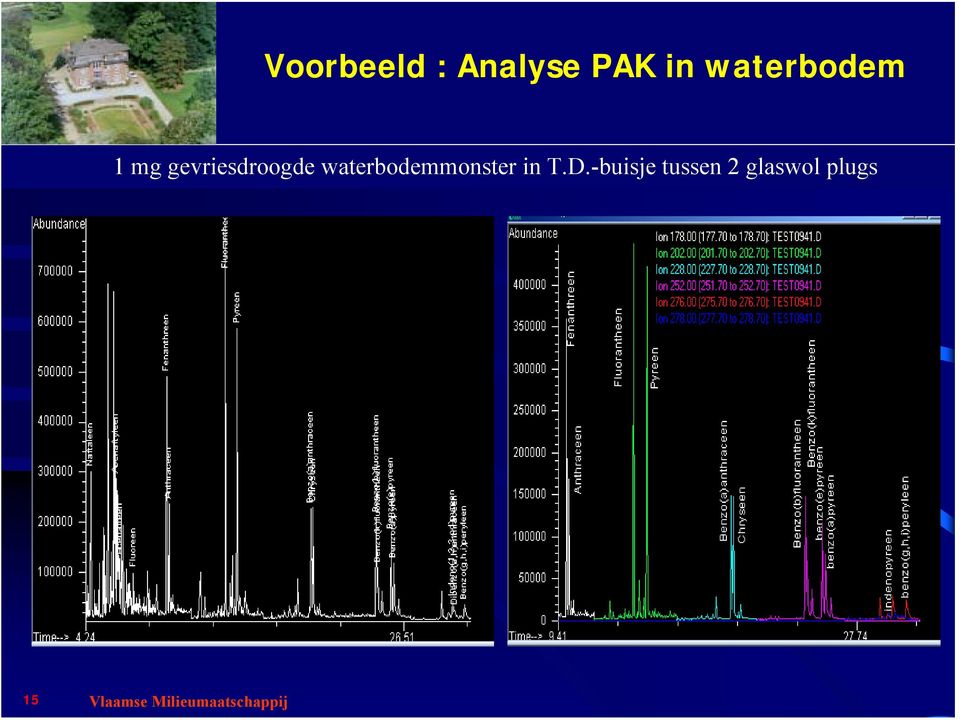 waterbodemmonster in T.D.