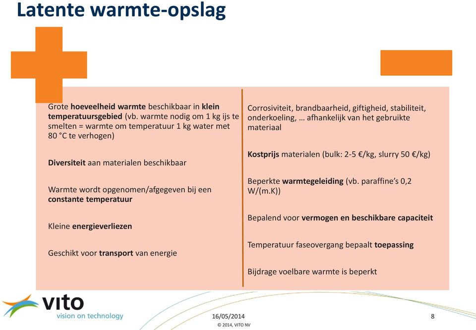 constante temperatuur Kleine energieverliezen Geschikt voor transport van energie Corrosiviteit, brandbaarheid, giftigheid, stabiliteit, onderkoeling, afhankelijk van het