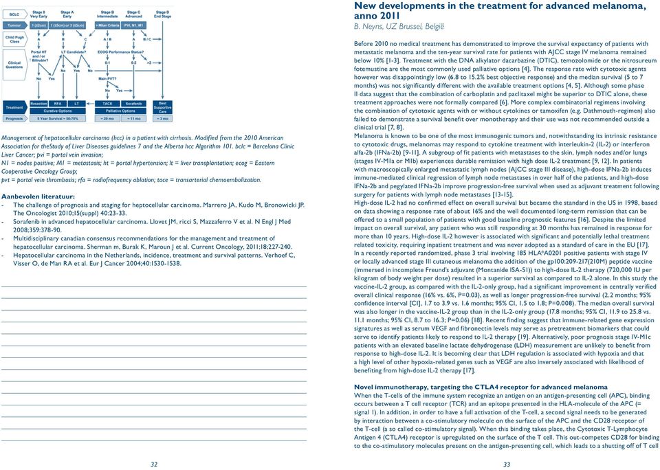 bclc = Barcelona Clinic Liver Cancer; pvi = portal vein invasion; N1 = nodes positive; M1 = metastasis; ht = portal hypertension; lt = liver transplantation; ecog = Eastern Cooperative Oncology