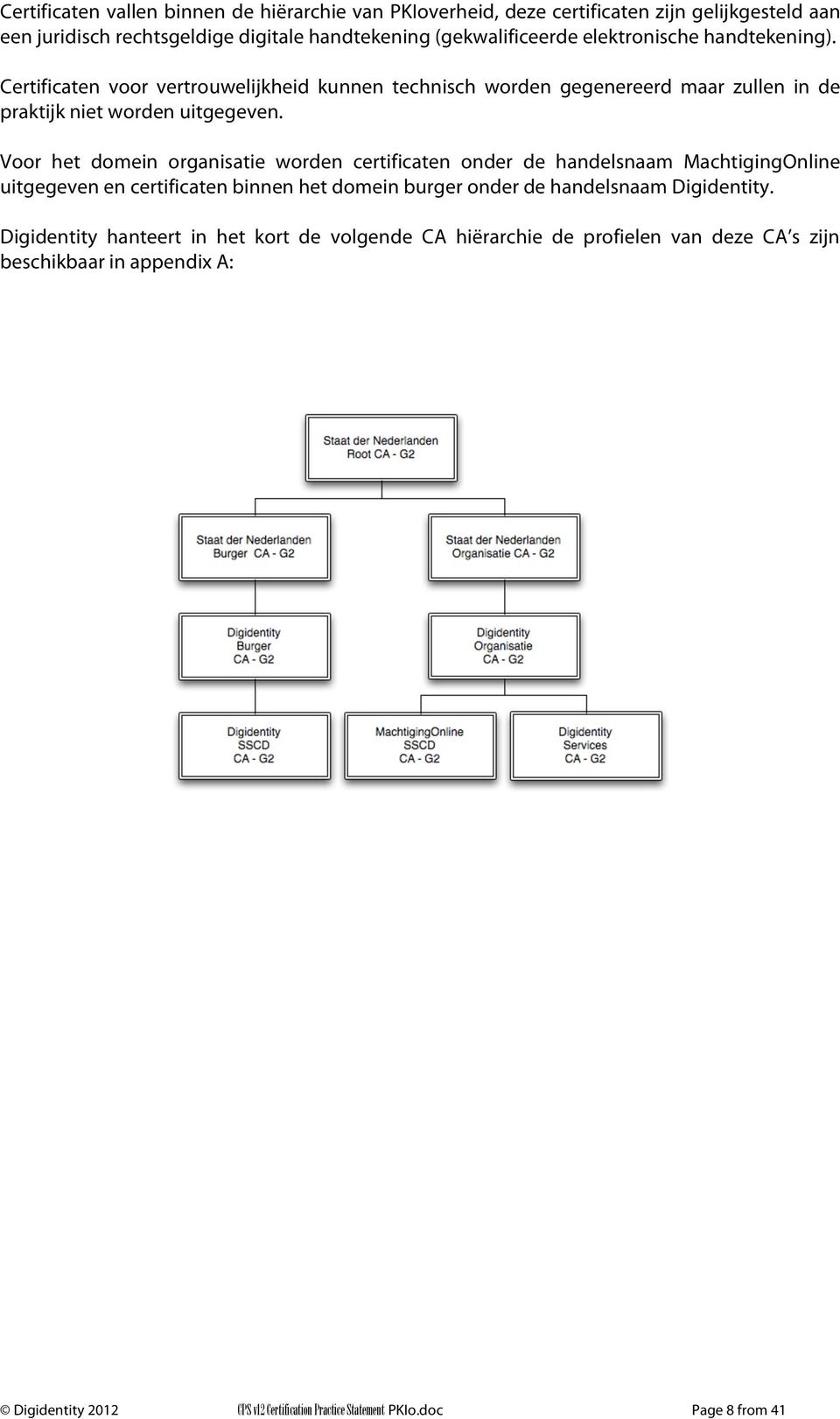 Voor het domein organisatie worden certificaten onder de handelsnaam MachtigingOnline uitgegeven en certificaten binnen het domein burger onder de handelsnaam Digidentity.