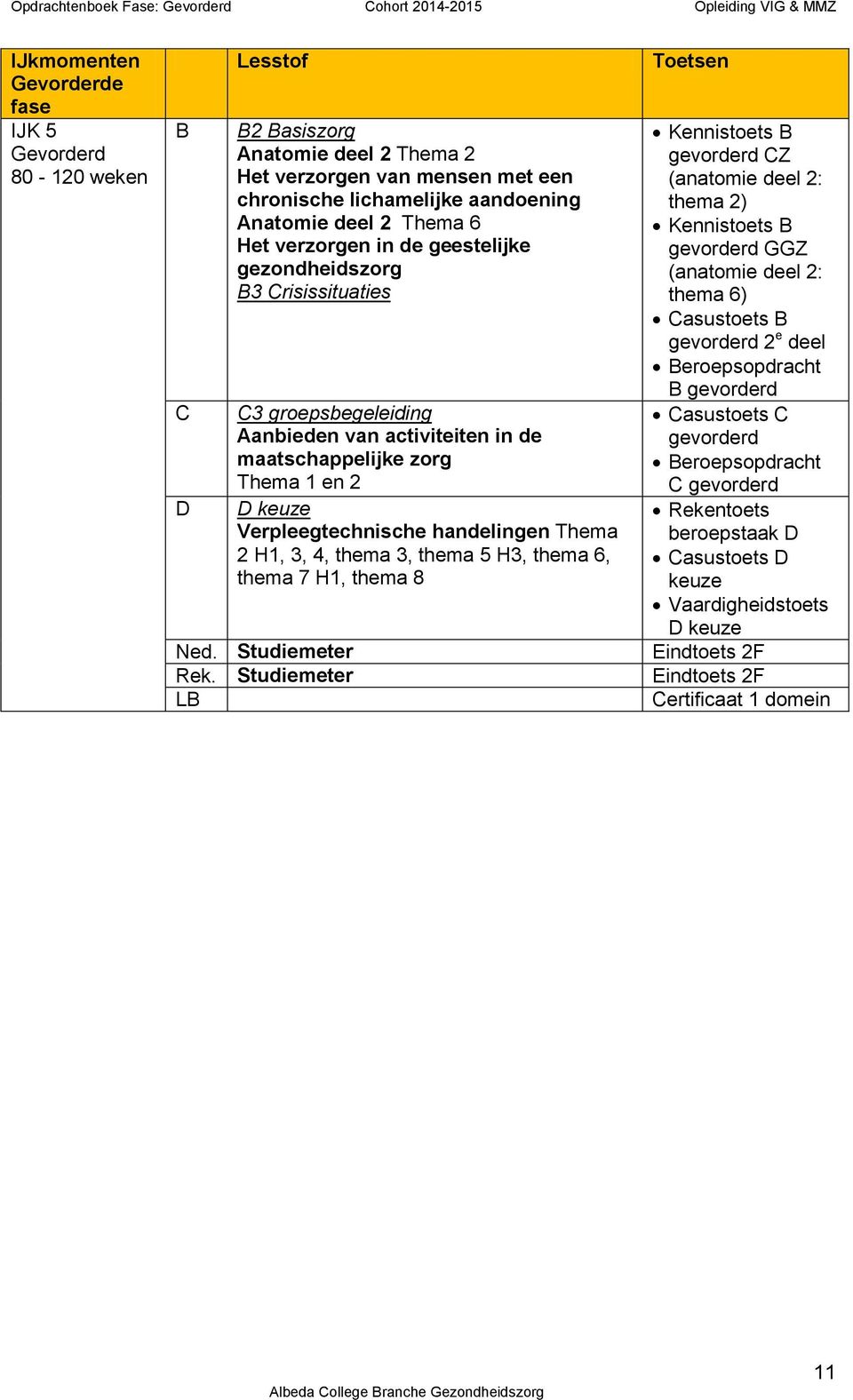 Thema 2 H1, 3, 4, thema 3, thema 5 H3, thema 6, thema 7 H1, thema 8 Toetsen Kennistoets B gevorderd CZ (anatomie deel 2: thema 2) Kennistoets B gevorderd GGZ (anatomie deel 2: thema 6) Casustoets B