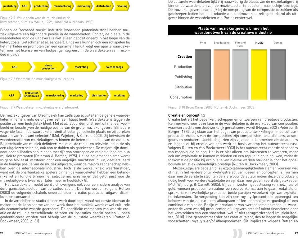 bijzondere positie in de waardeketen. Echter, de plaats in de waardeketen voor de uitgevers is niet alleen gepositioneerd in het begin van de keten, zoals Kretschmer et al. aangeeft.