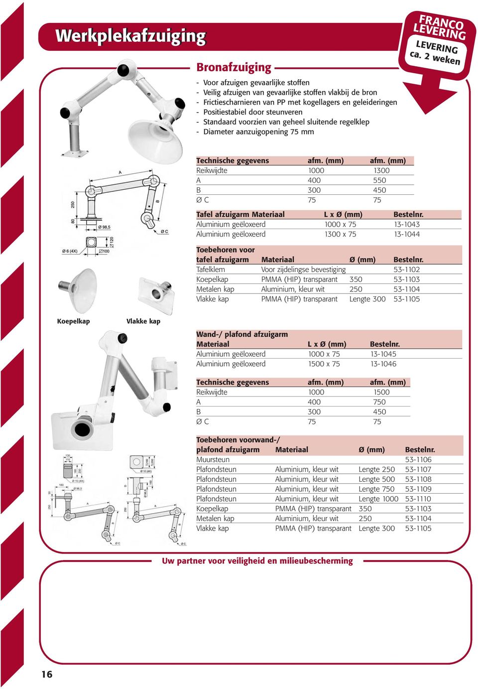 (mm) Reikwijdte 1000 1300 A 400 550 B 300 450 Ø C 75 75 Tafel afzuigarm Materiaal L x Ø (mm) Bestelnr.