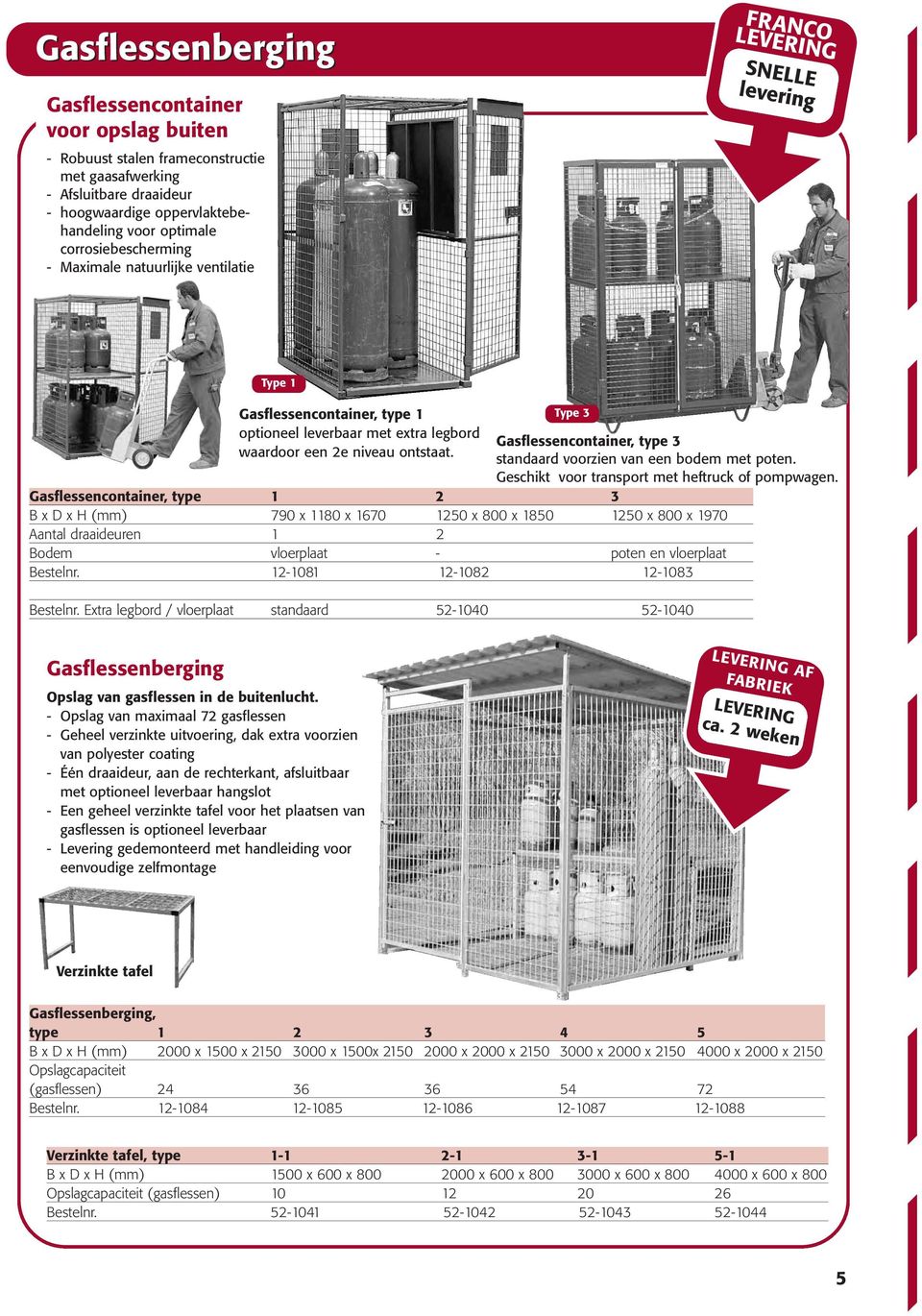 Gasflessencontainer, type 3 standaard voorzien van een bodem met poten. Geschikt voor transport met heftruck of pompwagen.