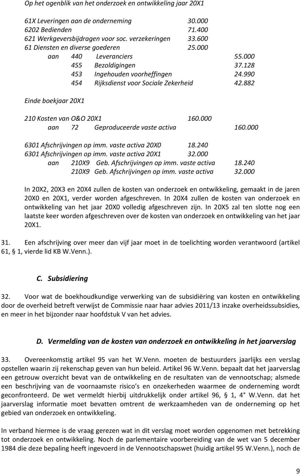 882 Einde boekjaar 20X1 210 Kosten van O&O 20X1 160.000 aan 72 Geproduceerde vaste activa 160.000 6301 Afschrijvingen op imm. vaste activa 20X0 18.240 6301 Afschrijvingen op imm. vaste activa 20X1 32.