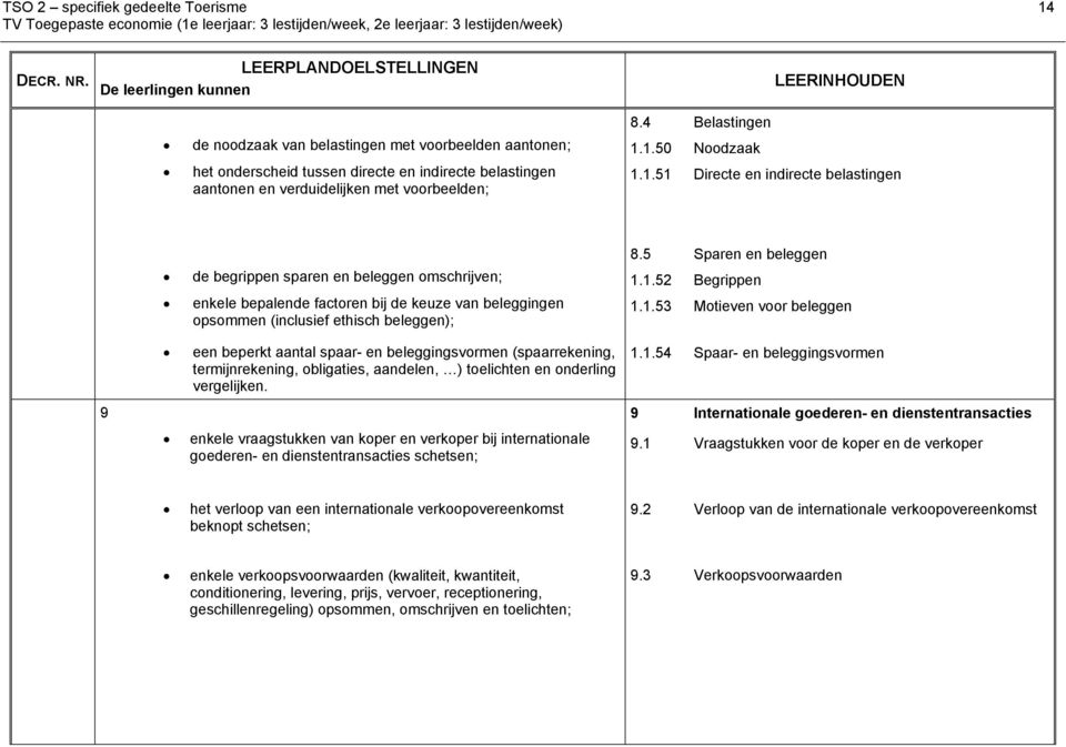 1.50 Noodzaak 1.1.51 Directe en indirecte belastingen de begrippen sparen en beleggen omschrijven; enkele bepalende factoren bij de keuze van beleggingen opsommen (inclusief ethisch beleggen); 8.