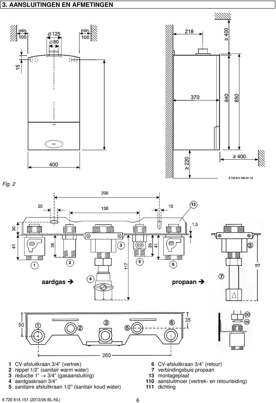 (sanitair warm water) 7 verbindingsbuis propaan 3 reductie 1 3/4 (gasaansluiting) 13