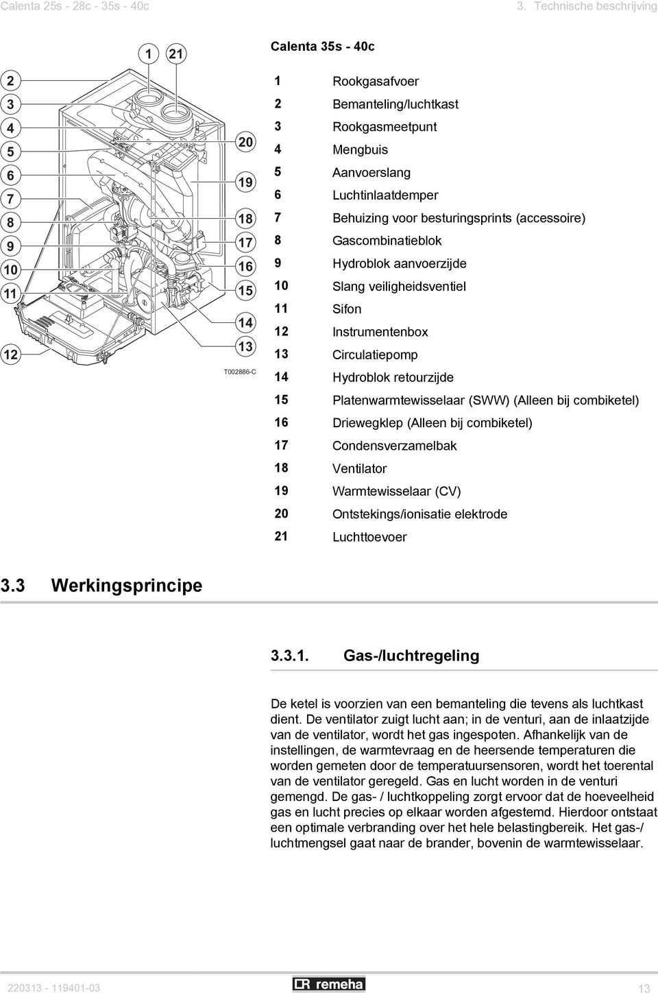 Luchtinlaatdemper 7 Behuizing voor besturingsprints (accessoire) 8 Gascombinatieblok 9 Hydroblok aanvoerzijde 10 Slang veiligheidsventiel 11 Sifon 12 Instrumentenbox 13 Circulatiepomp 14 Hydroblok