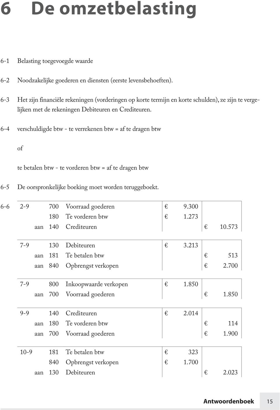 6-4 verschuldigde btw - te verrekenen btw = af te dragen btw of te betalen btw - te vorderen btw = af te dragen btw 6-5 De oorspronkelijke boeking moet worden teruggeboekt.