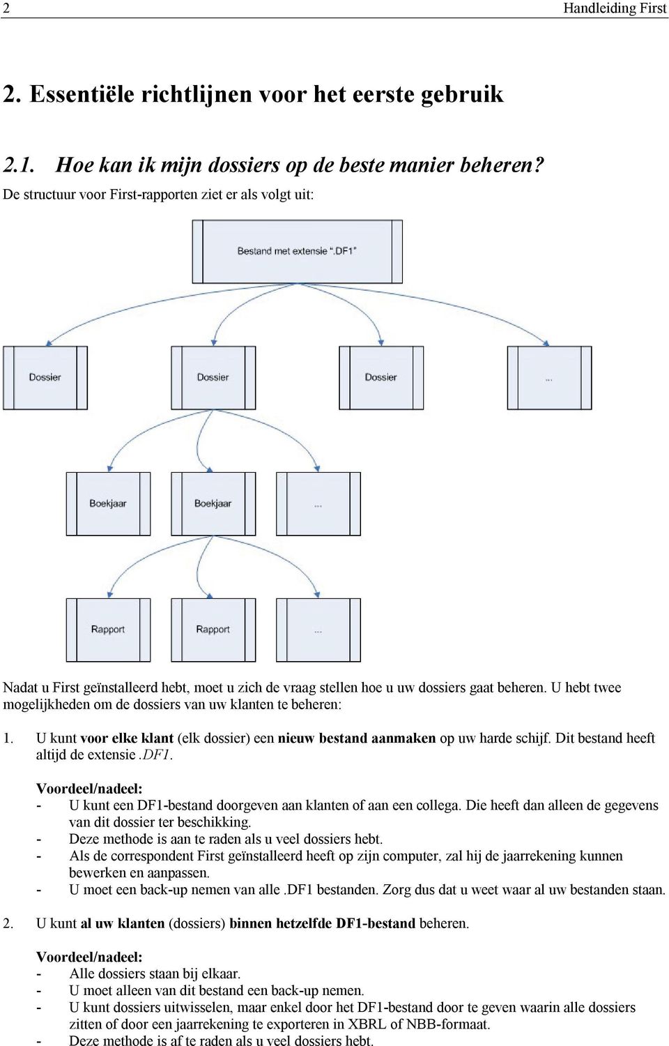 U hebt twee mogelijkheden om de dossiers van uw klanten te beheren: 1. U kunt voor elke klant (elk dossier) een nieuw bestand aanmaken op uw harde schijf. Dit bestand heeft altijd de extensie.df1.