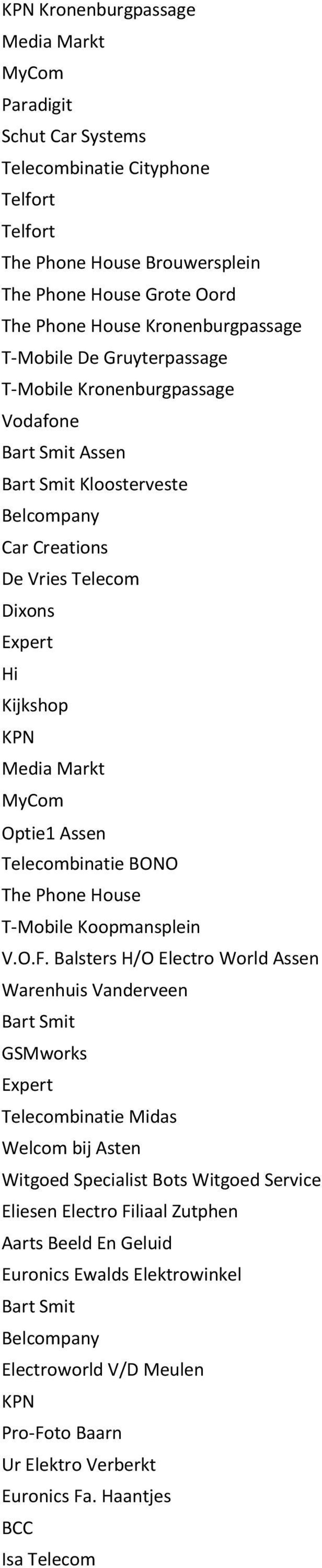 Balsters H/O Electro World Assen Warenhuis Vanderveen GSMworks Telecombinatie Midas Welcom bij Asten Witgoed Specialist Bots Witgoed Service Eliesen Electro