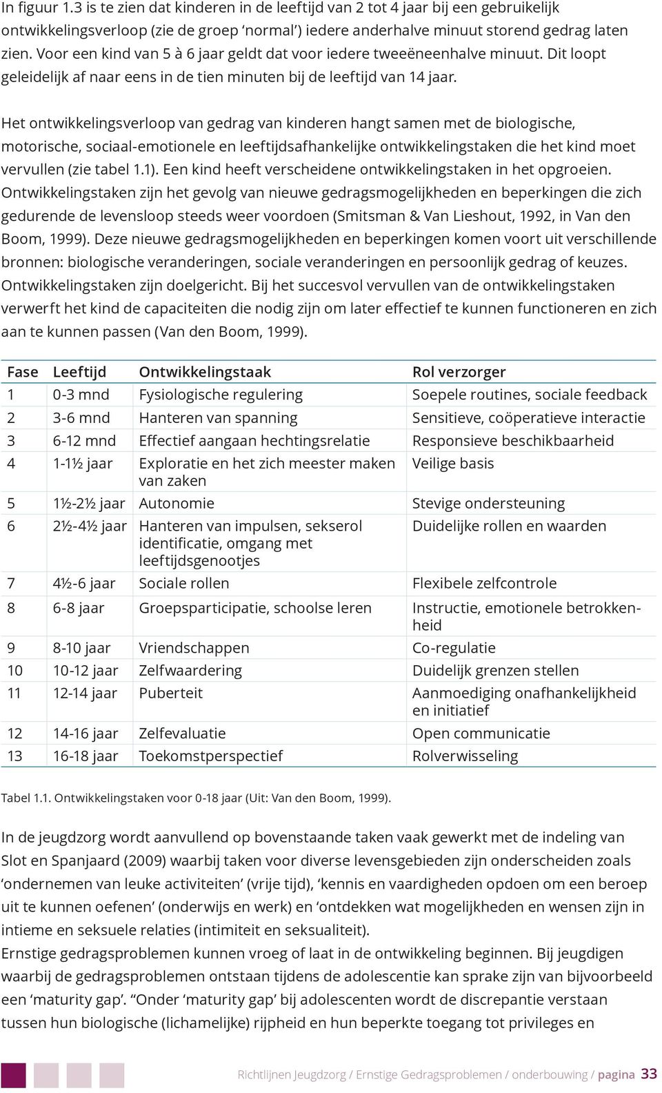 Het ontwikkelingsverloop van gedrag van kinderen hangt samen met de biologische, motorische, sociaal-emotionele en leeftijdsafhankelijke ontwikkelingstaken die het kind moet vervullen (zie tabel 1.1).