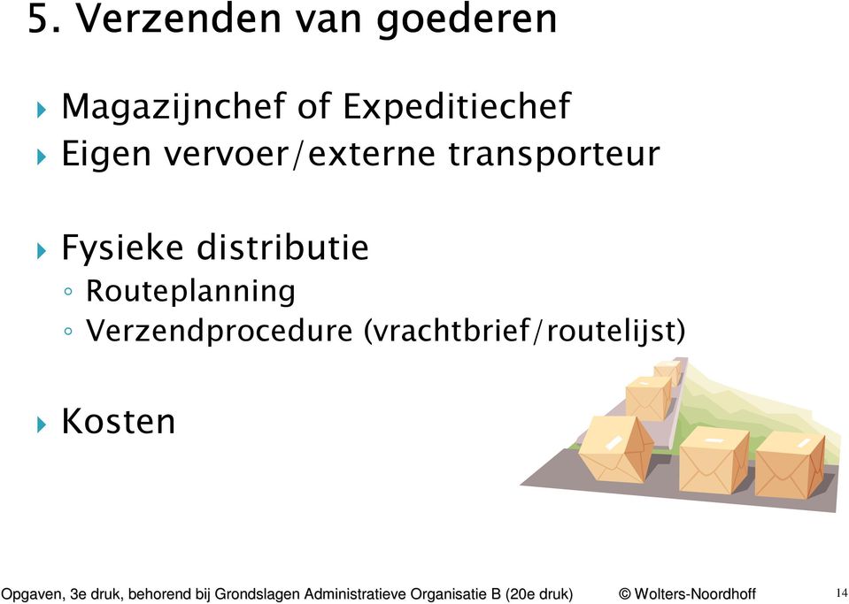 transporteur Fysieke distributie