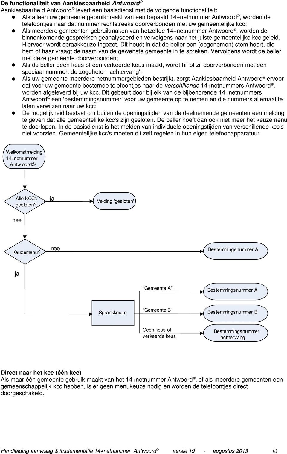 gesprekken geanalyseerd en vervolgens naar het juiste gemeentelijke kcc geleid. Hiervoor wordt spraakkeuze ingezet.