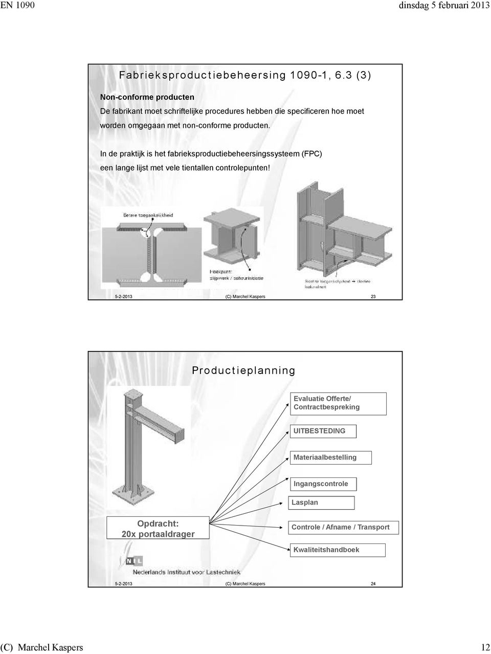 non-conforme producten.