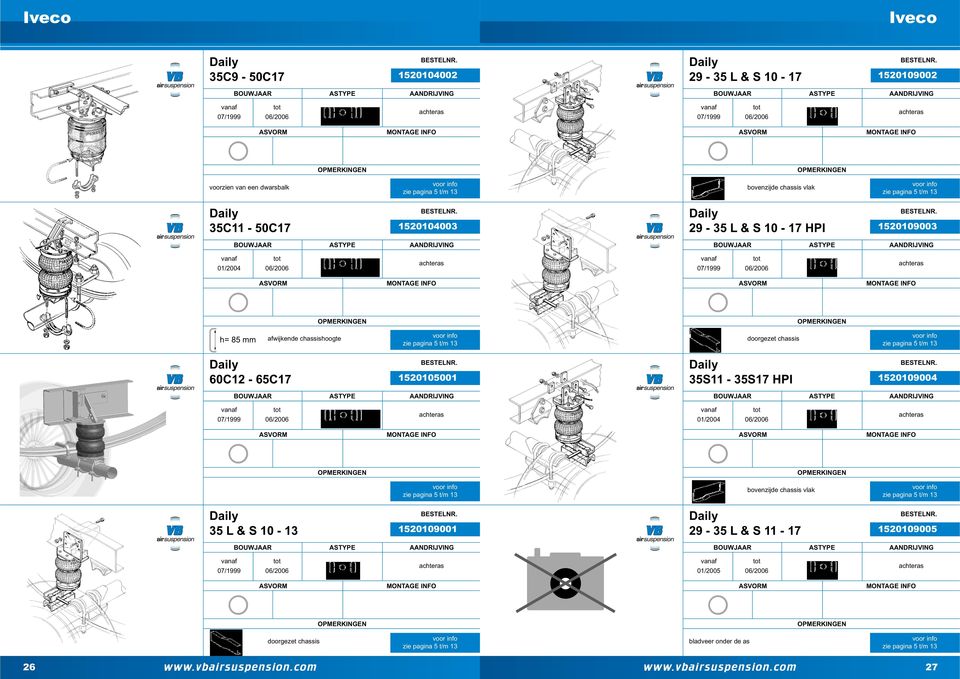 afwijkende chassishoogte doorgezet chassis 60C12 65C17 1520105001 35S11 35S17 HPI 1520109004 07/1999 01/2004
