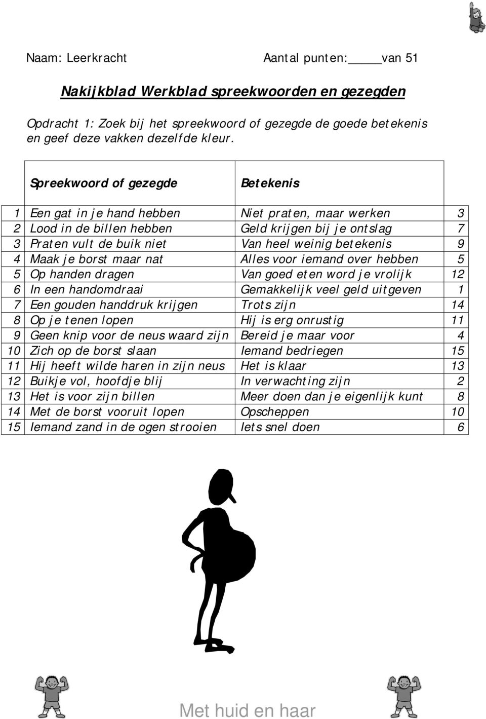 4 Maak je borst maar nat Alles voor iemand over hebben 5 5 Op handen dragen Van goed eten word je vrolijk 12 6 In een handomdraai Gemakkelijk veel geld uitgeven 1 7 Een gouden handdruk krijgen Trots