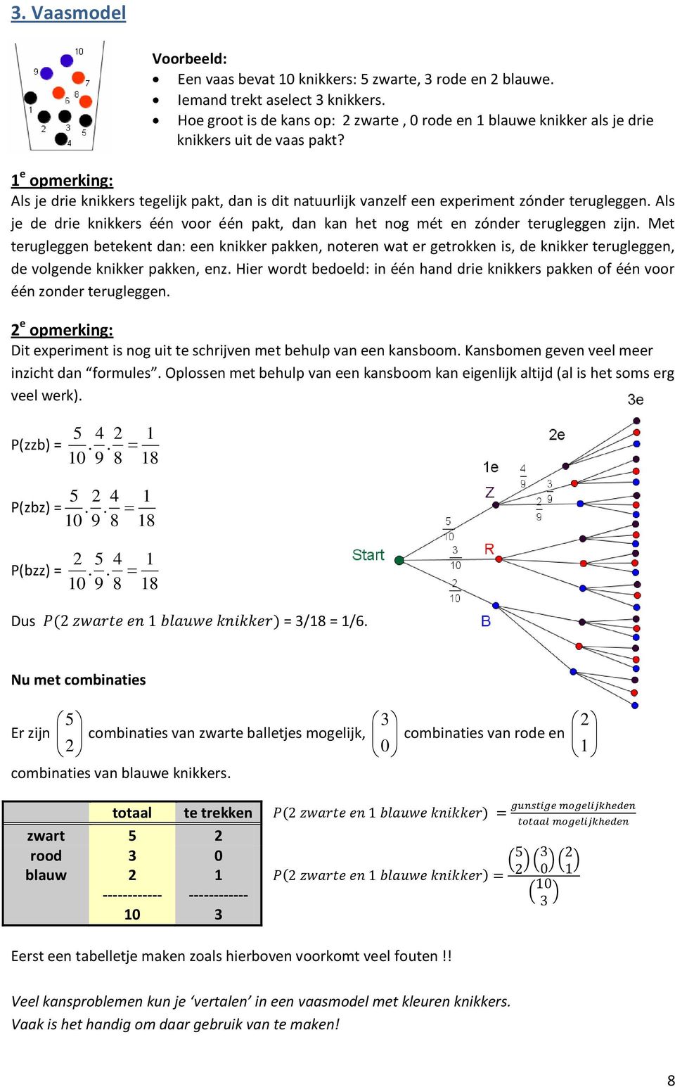 1 e opmerking: Als je drie knikkers tegelijk pakt, dan is dit natuurlijk vanzelf een experiment zónder terugleggen.