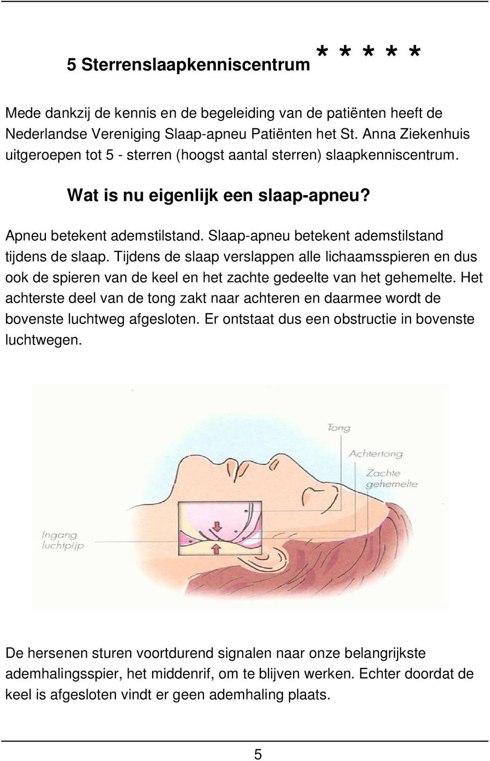 Slaap-apneu betekent ademstilstand tijdens de slaap. Tijdens de slaap verslappen alle lichaamsspieren en dus ook de spieren van de keel en het zachte gedeelte van het gehemelte.