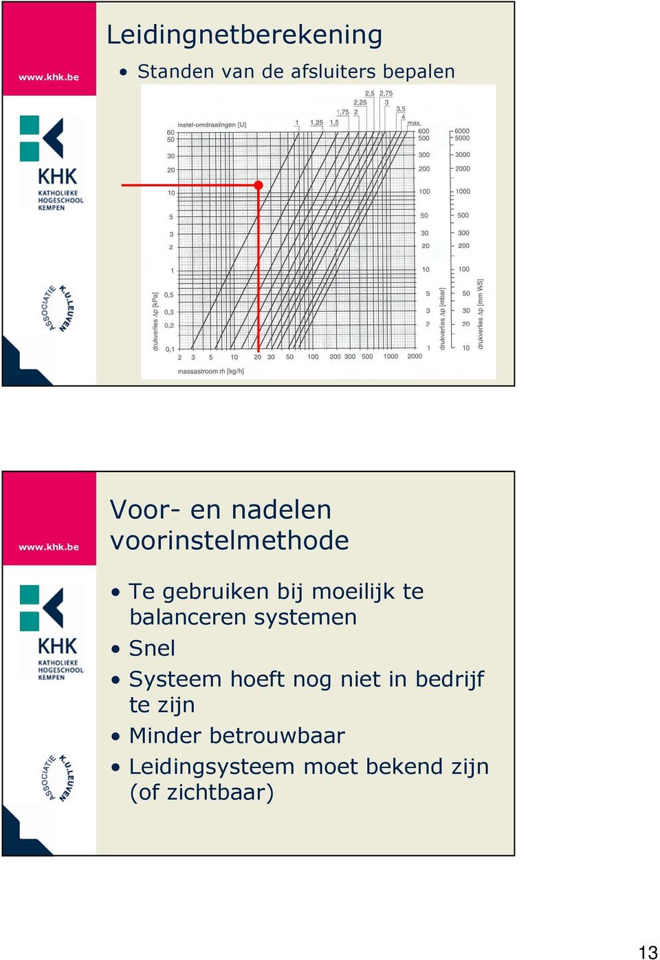 balanceren systemen Snel Systeem hoeft nog niet in bedrijf te