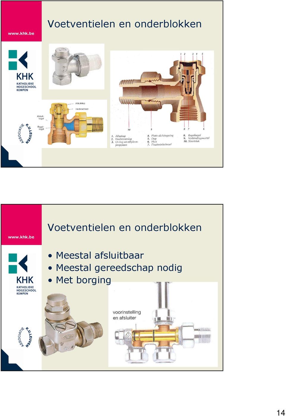 gereedschap nodig Met borging