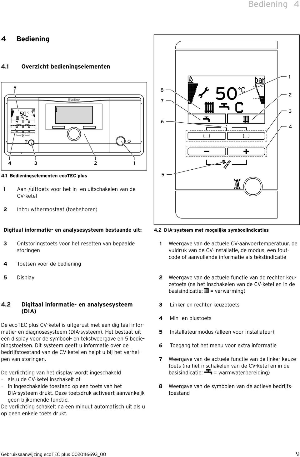 Ontstoringstoets voor het resetten van bepaalde storingen 4 Toetsen voor de bediening 5 Display 4.