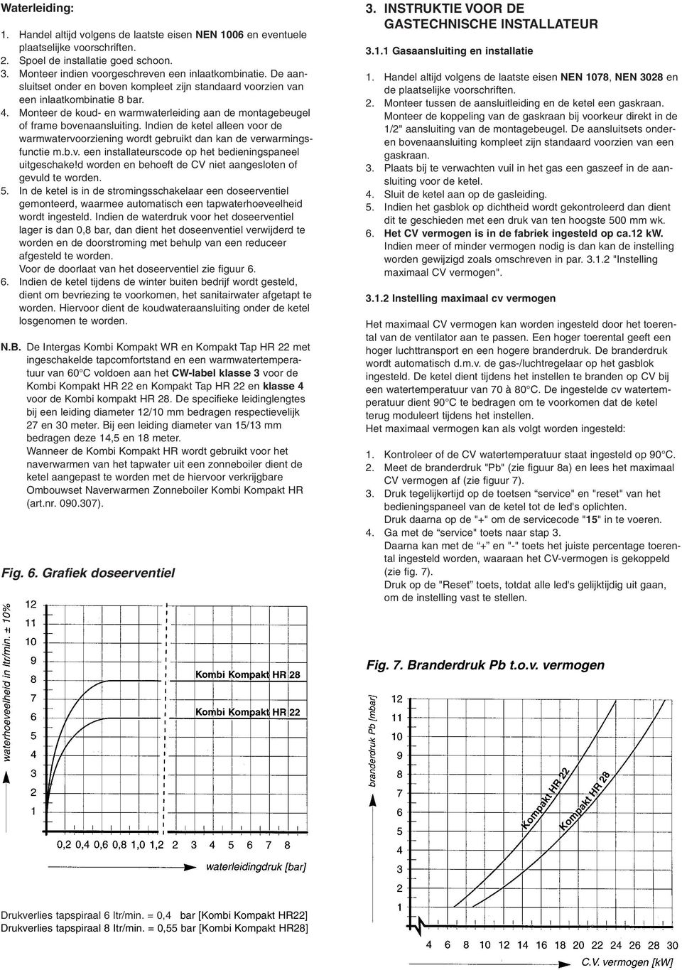 Indien de ketel alleen voor de warmwatervoorziening wordt gebruikt dan kan de verwarmingsfunctie m.b.v. een installateurscode op het bedieningspaneel uitgeschake!