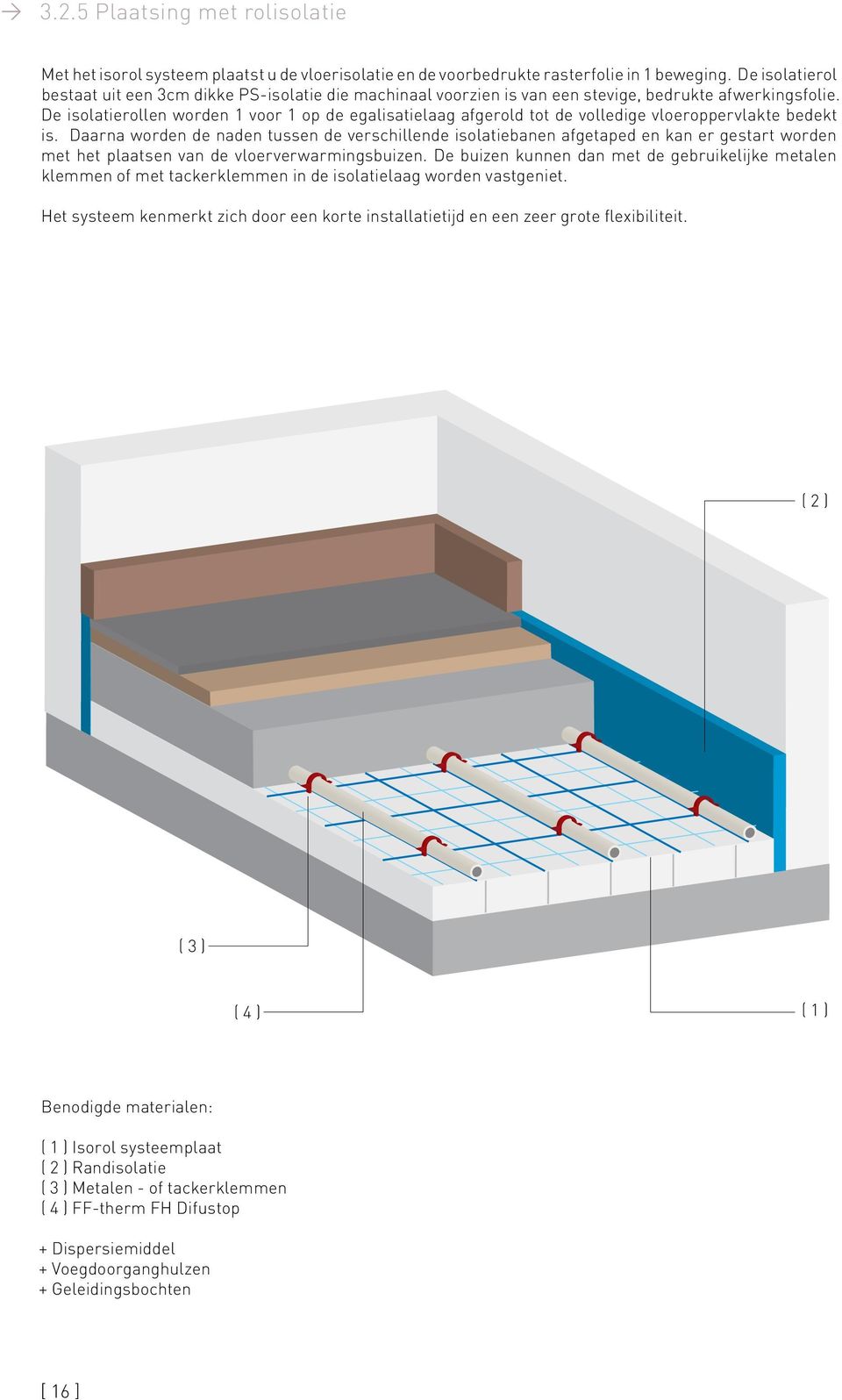 De isolatierollen worden 1 voor 1 op de egalisatielaag afgerold tot de volledige vloeroppervlakte bedekt is.