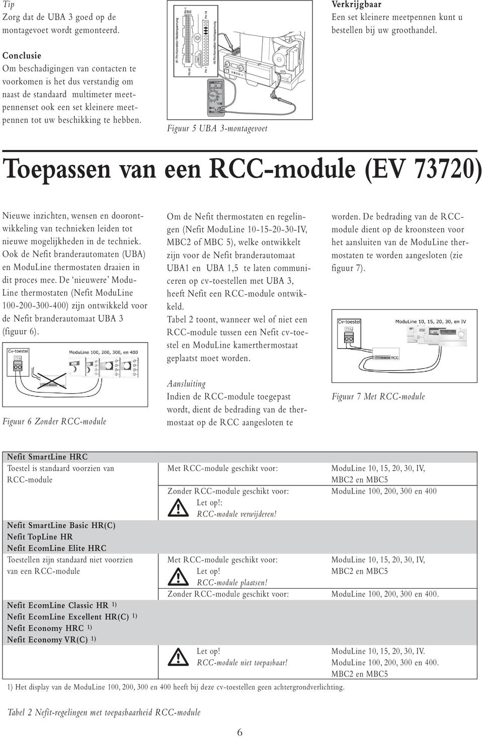 Figuur 5 UBA 3-montagevoet Toepassen van een RCC-module (EV 73720) Nieuwe inzichten, wensen en doorontwikkeling van technieken leiden tot nieuwe mogelijkheden in de techniek.