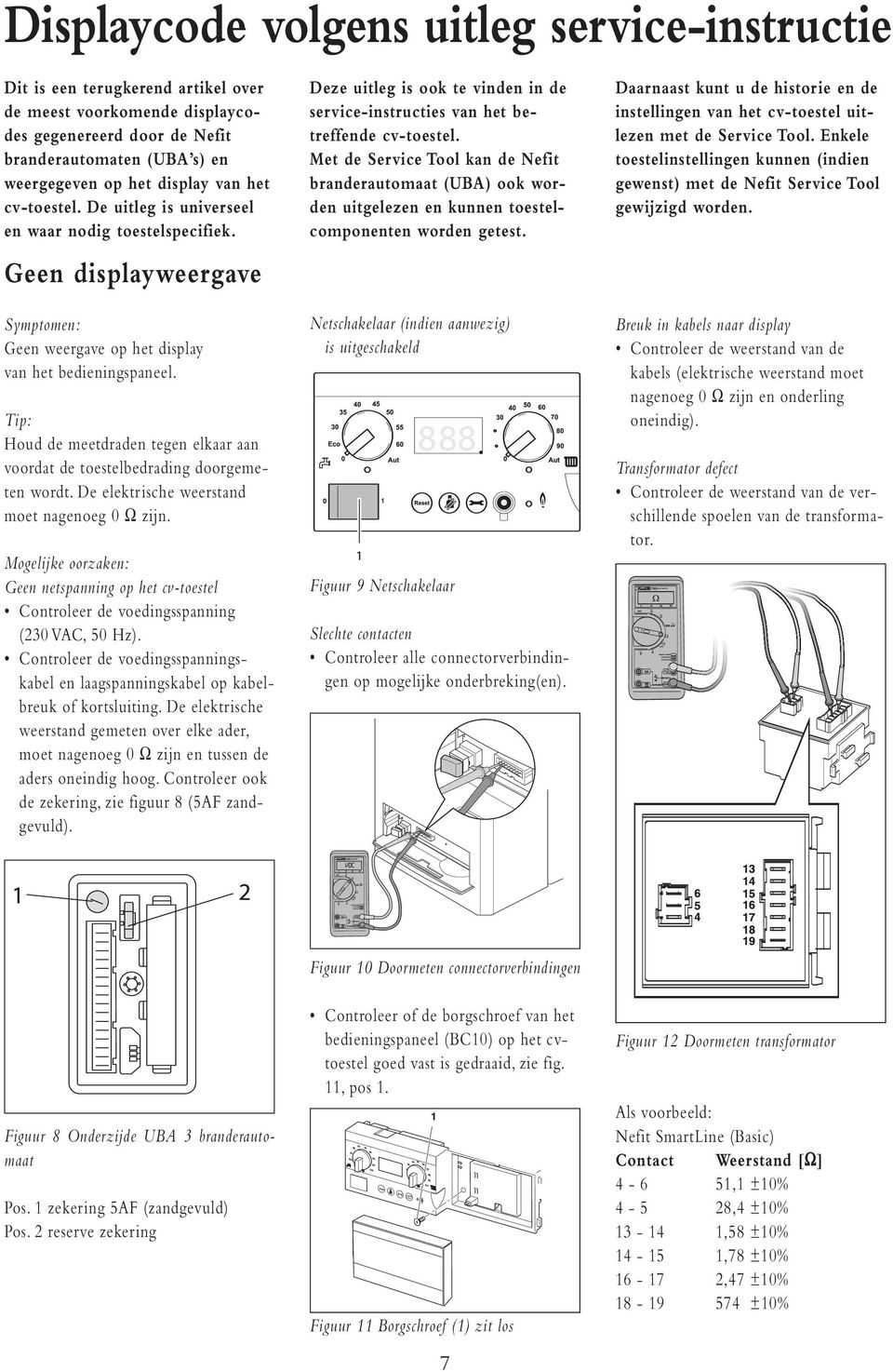 Tip: Houd de meetdraden tegen elkaar aan voordat de toestelbedrading doorgemeten wordt. De elektrische weerstand moet nagenoeg 0 Ω zijn.