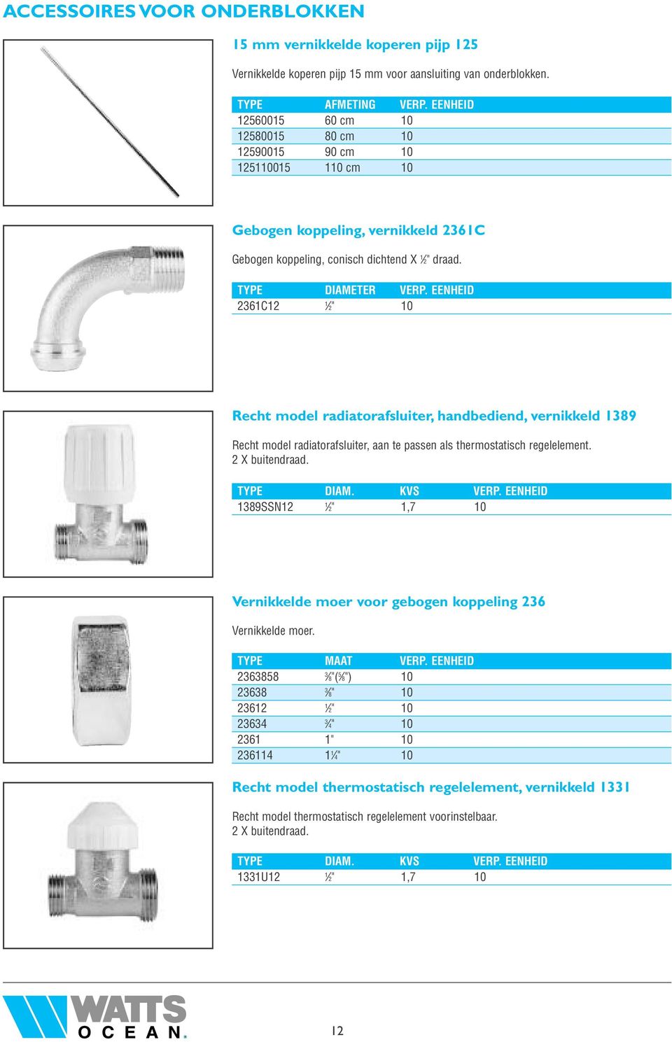 EENHEID 2361C12 1 2" 10 Recht model radiatorafsluiter, handbediend, vernikkeld 1389 Recht model radiatorafsluiter, aan te passen als thermostatisch regelelement. 2 X buitendraad. DIAM. KVS VERP.