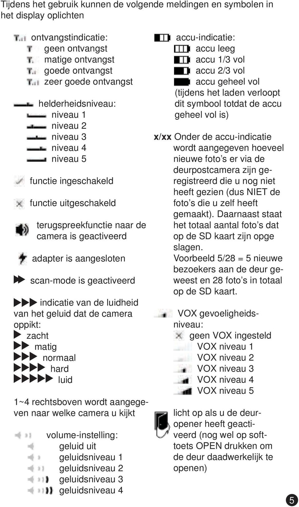 de luidheid van het geluid dat de camera oppikt: zacht matig normaal hard luid 1~4 rechtsboven wordt aangegeven naar welke camera u kijkt volume-instelling: geluid uit geluidsniveau 1 geluidsniveau 2