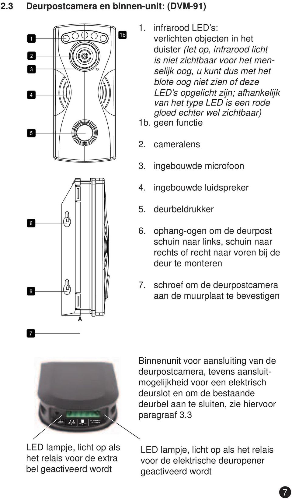 van het type LED is een rode gloed echter wel zichtbaar) 1b. geen functie 2. cameralens 3. ingebouwde microfoon 4. ingebouwde luidspreker 5. deurbeldrukker 6.