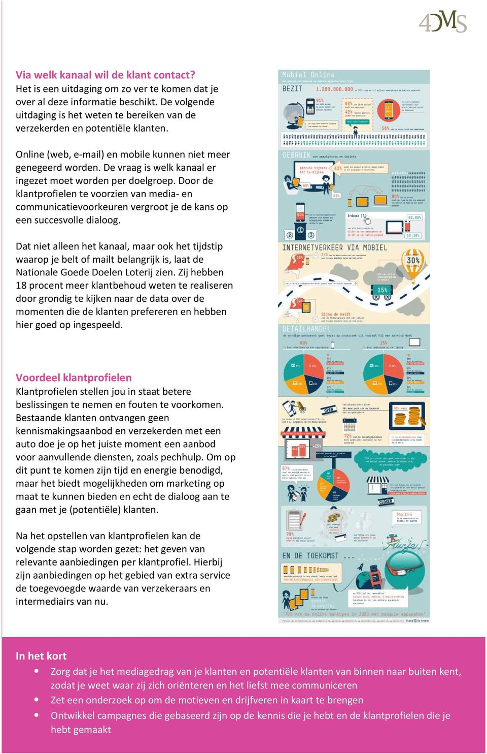 De vraag is welk kanaal er ingezet moet worden per doelgroep. Door de klantprofielen te voorzien van media- en communicatievoorkeuren vergroot je de kans op een succesvolle dialoog.