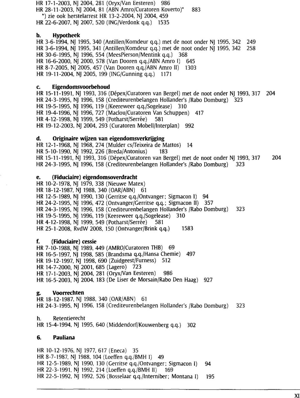 q.) 368 HR 16-6-2000, NJ 2000, 578 (Van Dooren q.q./abn Amro I) 645 HR 8-7-2005, NJ 2005, 457 (Van Dooren q.q./abn Amro II) 1303 HR 19-11-2004, NJ 2005, 199 (ING/Gunning q.q.) 1171 c.