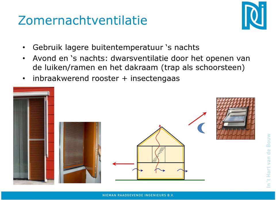 dwarsventilatie door het openen van de luiken/ramen