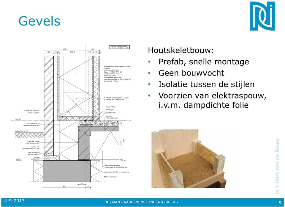 tussen de stijlen Voorzien van