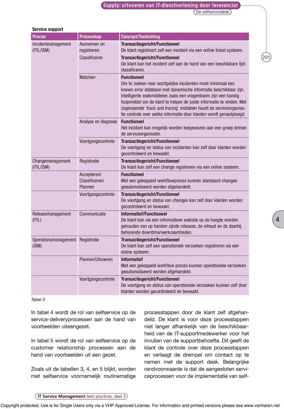 Concept/Toelichting Transactiegericht/Functioneel De klant registreert zelf een incident via een online ticket systeem.