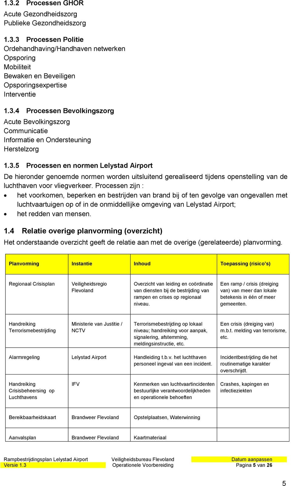 Processen zijn : het voorkomen, beperken en bestrijden van brand bij of ten gevolge van ongevallen met luchtvaartuigen op of in de onmiddellijke omgeving van Lelystad Airport; het redden van mensen.