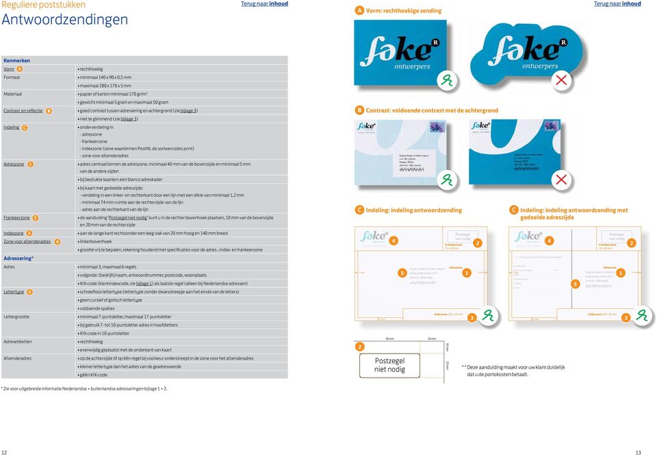 adreszone - frankeerzone - indexzone (zone waarbinnen PostNL de sorteercodes print) - zone voor afzenderadres adres centraal binnen de adreszone, minimaal 40 mm van de bovenzijde en minimaal van de