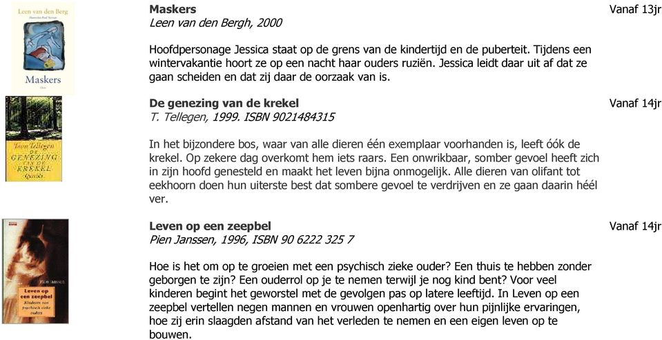 ISBN 9021484315 Vanaf 14jr In het bijzondere bos, waar van alle dieren één exemplaar voorhanden is, leeft óók de krekel. Op zekere dag overkomt hem iets raars.