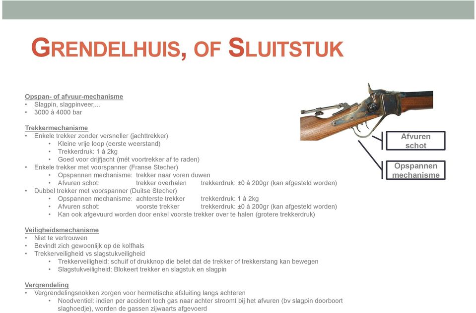 Enkele trekker met voorspanner (Franse Stecher) Opspannen mechanisme: trekker naar voren duwen Afvuren schot: trekker overhalen trekkerdruk: ±0 à 200gr (kan afgesteld worden) Dubbel trekker met
