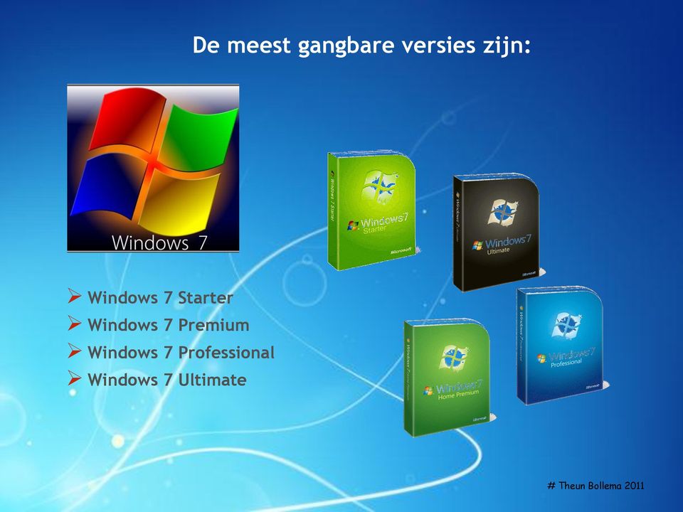 Windows 7 Premium Windows 7